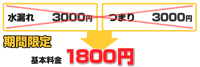 基本料金 水漏れ1,800円 つまり1,800円